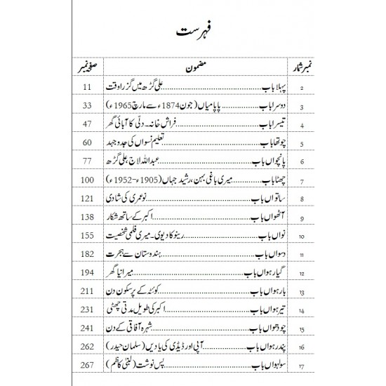 Renuka Devi Say Begum Khurshid Mirza Tak - رینوکا دیوی سے بیگم خورشید مرزا تک