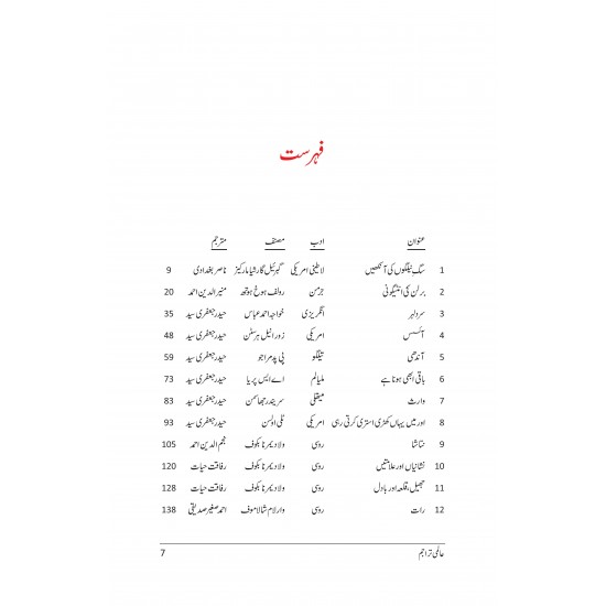 Aalmi Tarajim - عالمی تراجم