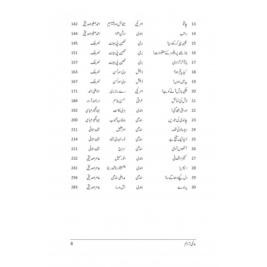 Aalmi Tarajim - عالمی تراجم