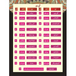 Aasan Quran Kahanian - آسان قرآن کہانیاں Aasan Quran Kahanian - آسان قرآن کہانیاں