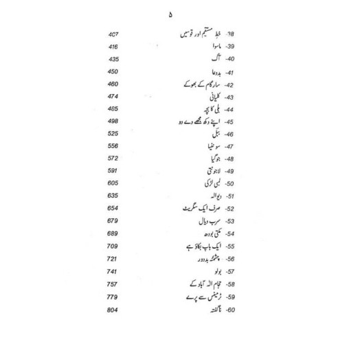Majmoa Rajinder Singh Bedi - مجموعہ راجندر سنگھ بیدی Majmoa Rajinder Singh Bedi - مجموعہ راجندر سنگھ بیدی