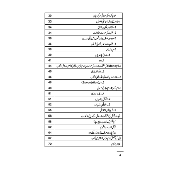 Islam Ka Nazria Maal o Dolat - اسلام کا نظریہ مال و دولت