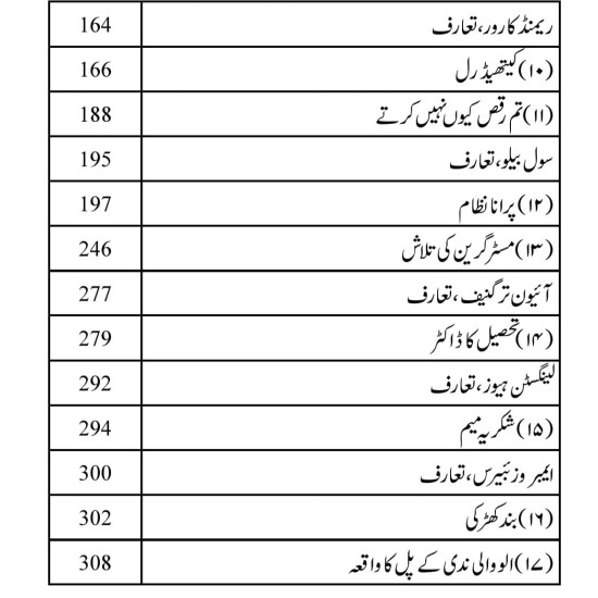 Aik photographer Ki Moham Aur Dighar Afsany - ایک فوٹو گرافر کی مہم اور دیگر افسانے