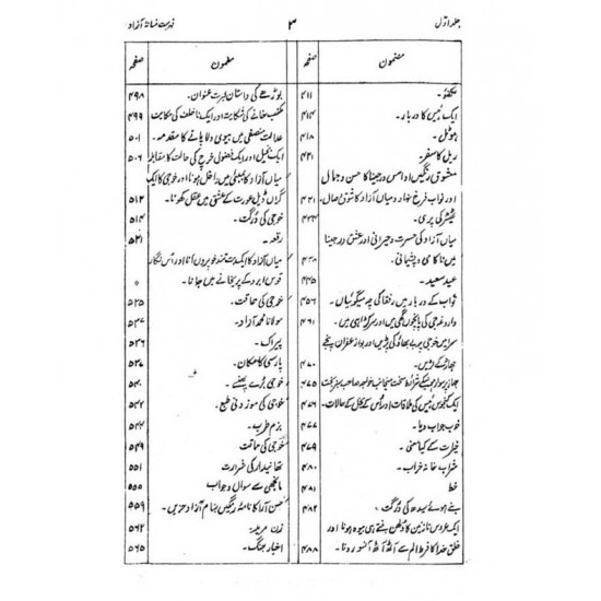 Fasan e Azad - فسانہ آزاد