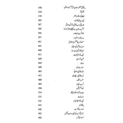 Majmoa Niaz Fatehpuri - مجموعہ نیاز فتح پوری
