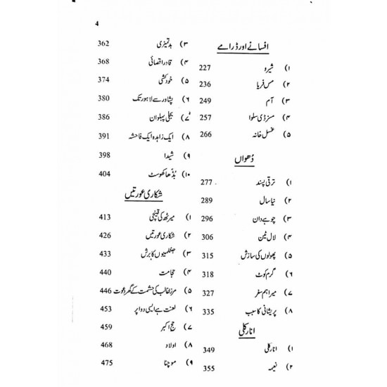 Manto Kahaniyan - منٹو کہانیاں