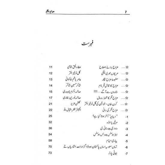 Mazah Nagar - مزاح نگر Mazah Nagar - مزاح نگر