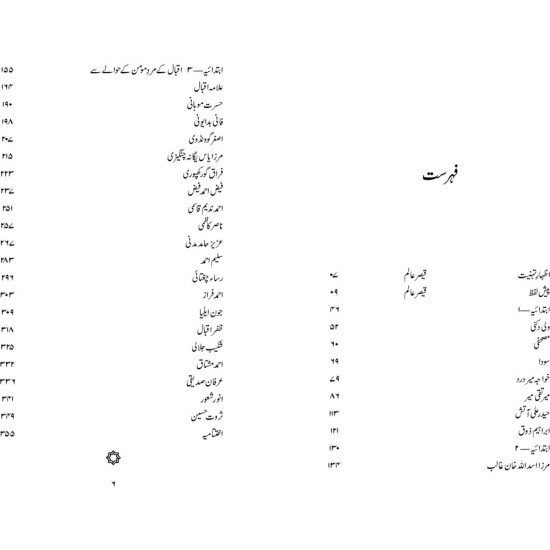 Muhammad Hassan Askari Ka Tasawur e Insan Aur Aadmi - حسن عسکری کا تصور انسان اور آدمی