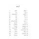 Maani Ki Subhain Rashid: Nazmain Aur Mutaliat - معانی کی صبحیں راشد : نظمیں اور مطالعات Maani Ki Subhain Rashid: Nazmain Aur Mutaliat - معانی کی صبحیں راشد : نظمیں اور مطالعات