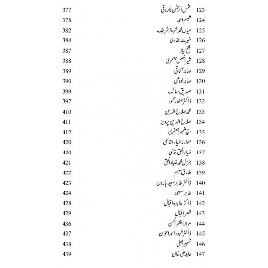 Mashaheer Kay Khatot Banam Ata Ul Haq Qasmi - مشاہیر کے خطوط بنام عطاء الحق قاسمی