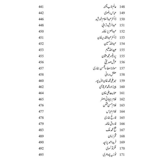 Mashaheer Kay Khatot Banam Ata Ul Haq Qasmi - مشاہیر کے خطوط بنام عطاء الحق قاسمی Mashaheer Kay Khatot Banam Ata Ul Haq Qasmi - مشاہیر کے خطوط بنام عطاء الحق قاسمی