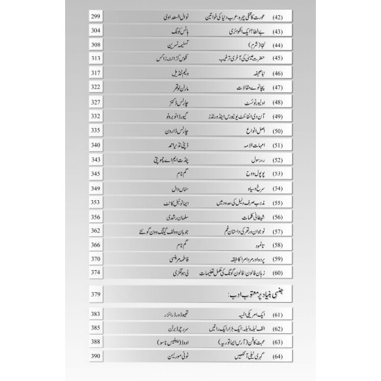 Matoob Kitabain (وہ 140 کتابیں جن پر دنیا بھر میں پابندیاں لگیں) - معتوب کتابیں