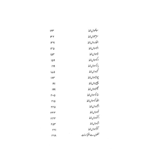 Naye Naqaad Kay Naam Khatoot - نئے نقاد کے نام خطوط Naye Naqaad Kay Naam Khatoot - نئے نقاد کے نام خطوط