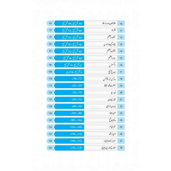 100 Insani Tehzeb Kay Mamar - 100 انسانی تہزیب کے معمار