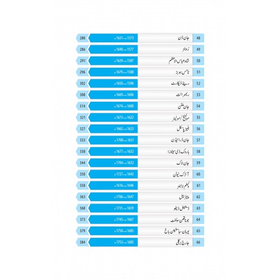 100 Insani Tehzeb Kay Mamar - 100 انسانی تہزیب کے معمار