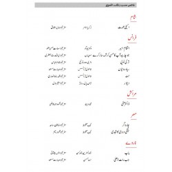 Almi Sab Rungh Afsany - عالمی سب رنگ افسانے