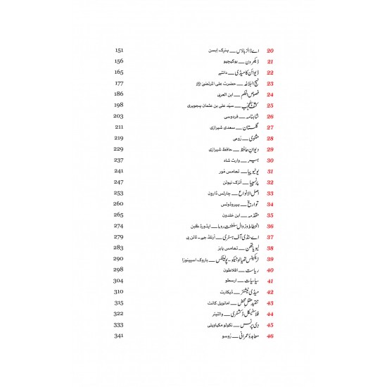 Dunyeh Ki So Azem Kitabain - دنیا کی سو عظیم کتابیں