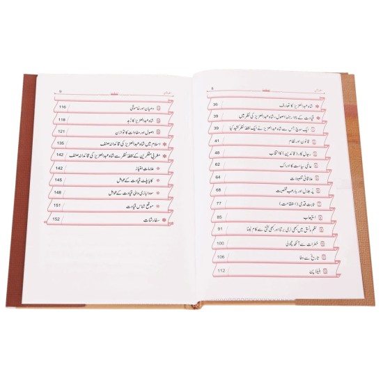 15 Rehnuma Asol - شاہ عبدالعزیز ابن سعود کی قیادت و سیاست کے 15 رہنما اصول 15 Rehnuma Asol - شاہ عبدالعزیز ابن سعود کی قیادت و سیاست کے 15 رہنما اصول