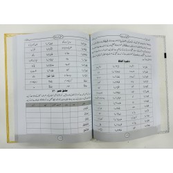 Aasan Arbi Grammar - آسان عربی گرائمر