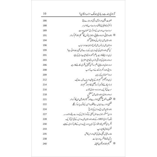 Azadi e Hind Say Barbad e Hind Tak - Zimadar Kon - آزادی ہند سے بربادی ہند - ذمہ دار کون؟ Azadi e Hind Say Barbad e Hind Tak - Zimadar Kon - آزادی ہند سے بربادی ہند - ذمہ دار کون؟