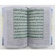 Majmoa Dalail Ul Khairat - دلائل الخیرات مع تفسیر