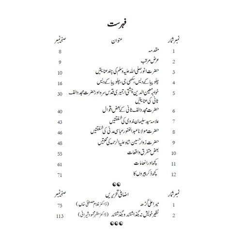 Fazl e Qabeer - فضل کبیر Fazl e Qabeer - فضل کبیر