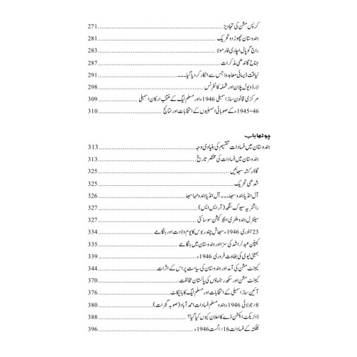 Hindustan Kiyun Taqseem Hoa - ہندوستان کیوں تقسیم ہوا؟