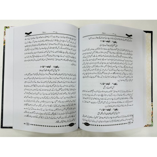 Khalasa Mazameen e Quran - خلاصہ مضامین قرآن