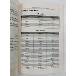 Learn Turkish - ترکی سیکھیں