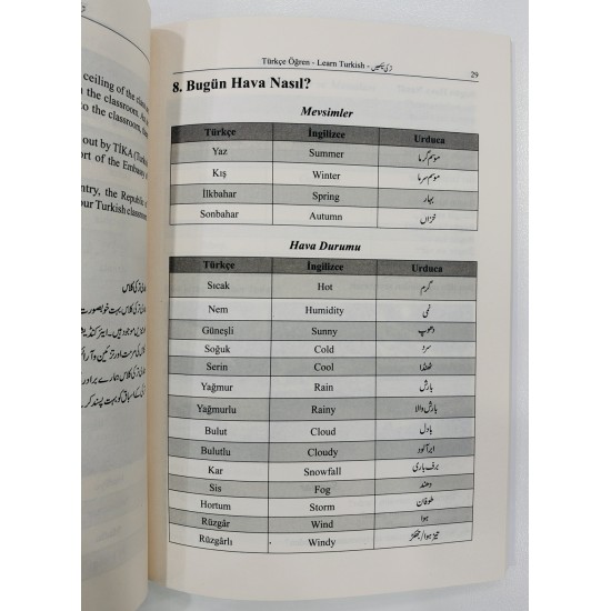 Learn Turkish - ترکی سیکھیں