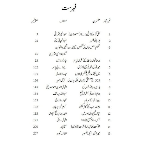 Maazi Kay Jharokon Say - Part 2 - ماضی کے جھروکوں سے - حصہ دوم Maazi Kay Jharokon Say - Part 2 - ماضی کے جھروکوں سے - حصہ دوم