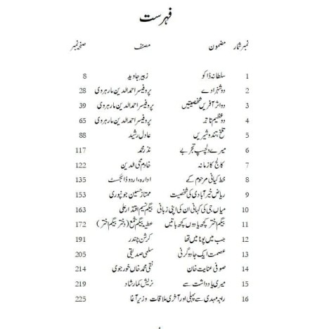 Maazi Kay Jharokon Say - Part 3 - ماضی کے جھروکوں سے - حصہ سوم Maazi Kay Jharokon Say - Part 3 - ماضی کے جھروکوں سے - حصہ سوم