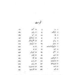 Majmoa Balwant Singh (Afsany) - مجموعہ بلونت سنگھ - افسانے