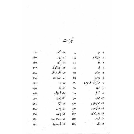 Majmoa Balwant Singh (Afsany) - مجموعہ بلونت سنگھ - افسانے Majmoa Balwant Singh (Afsany) - مجموعہ بلونت سنگھ - افسانے