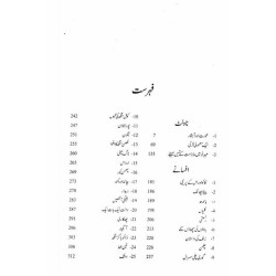 Majmoa Balwant Singh (Novlet, Afsany, Daramy, Mazamen) - مجموعہ بلونت سنگھ - ناولٹ - افسانے - ڈرامے - مضامین - انٹرویو - بچوں کی کہانیاں