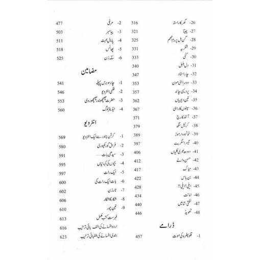 Majmoa Balwant Singh (Novlet, Afsany, Daramy, Mazamen) - مجموعہ بلونت سنگھ - ناولٹ - افسانے - ڈرامے - مضامین - انٹرویو - بچوں کی کہانیاں