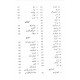 Majmoa Balwant Singh (Novlet, Afsany, Daramy, Mazamen) - مجموعہ بلونت سنگھ - ناولٹ - افسانے - ڈرامے - مضامین - انٹرویو - بچوں کی کہانیاں