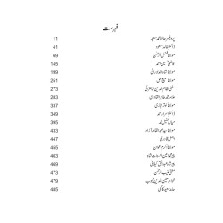 Mazhabi Siasat Kay Tazadat - مذہبی سیاست کے تضادات Mazhabi Siasat Kay Tazadat - مذہبی سیاست کے تضادات