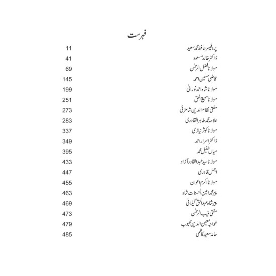 Mazhabi Siasat Kay Tazadat - مذہبی سیاست کے تضادات Mazhabi Siasat Kay Tazadat - مذہبی سیاست کے تضادات