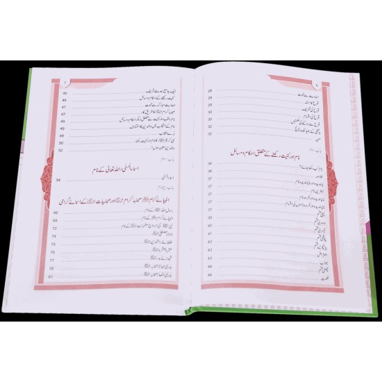 Qurani Aur Islami Namon Ki Dictionary - قرآنی اور اسلامی ناموں کی ڈکشنری Qurani Aur Islami Namon Ki Dictionary - قرآنی اور اسلامی ناموں کی ڈکشنری
