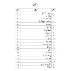 Rawal Deas - Rawalpindi Ki Yadain - راول دیس - راول پنڈی کی یادیں Rawal Deas - Rawalpindi Ki Yadain - راول دیس - راول پنڈی کی یادیں
