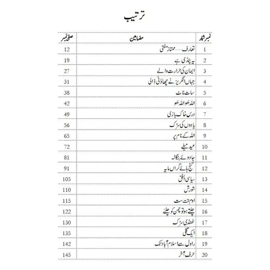 Buy Rawal Deas - Rawalpindi Ki Yadain By Aziz Malik | Zinda Kitabain ...