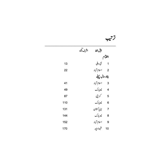 Sadar e Mohtram - صدر محترم