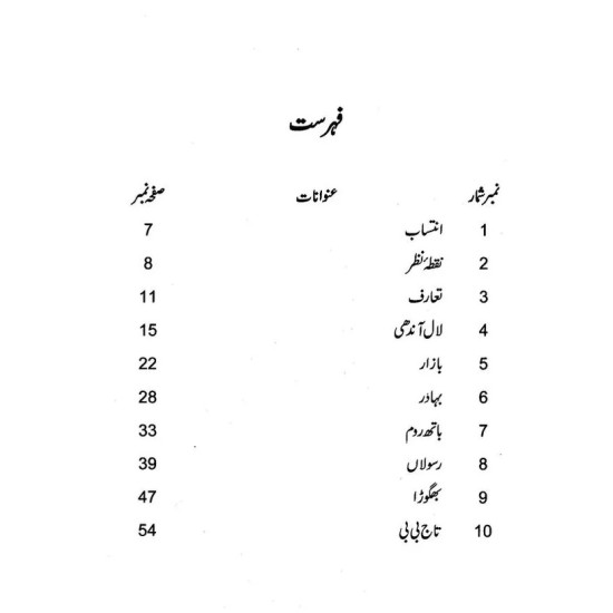 Tanjaly - تنجلی Tanjaly - تنجلی