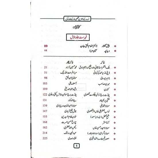 Urdu Kay Behtreen Shaksi Khaky - اردو کے بہترین شخصی خاکے Urdu Kay Behtreen Shaksi Khaky - اردو کے بہترین شخصی خاکے