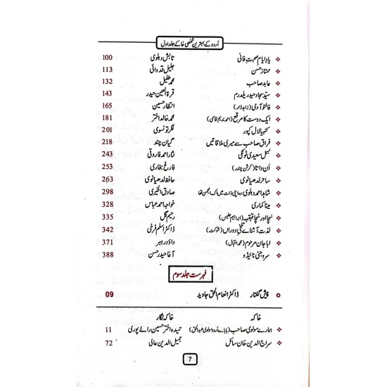 Urdu Kay Behtreen Shaksi Khaky - اردو کے بہترین شخصی خاکے Urdu Kay Behtreen Shaksi Khaky - اردو کے بہترین شخصی خاکے
