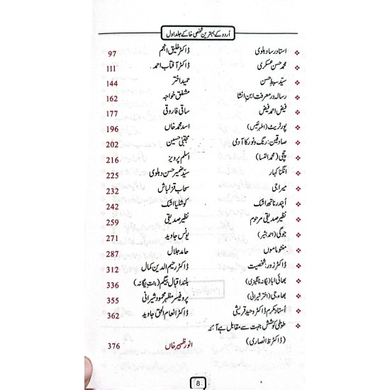 Urdu Kay Behtreen Shaksi Khaky - اردو کے بہترین شخصی خاکے Urdu Kay Behtreen Shaksi Khaky - اردو کے بہترین شخصی خاکے