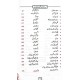 Urdu Kay Behtreen Shaksi Khaky - اردو کے بہترین شخصی خاکے Urdu Kay Behtreen Shaksi Khaky - اردو کے بہترین شخصی خاکے