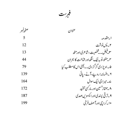 Yani Is Ka Matlab Kiya - یعنی اس کا مطلب کیا