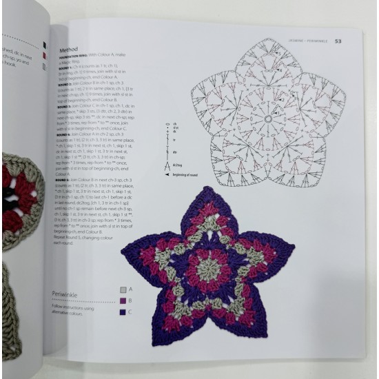 100 Colourful Ripple Stitches To Crochet